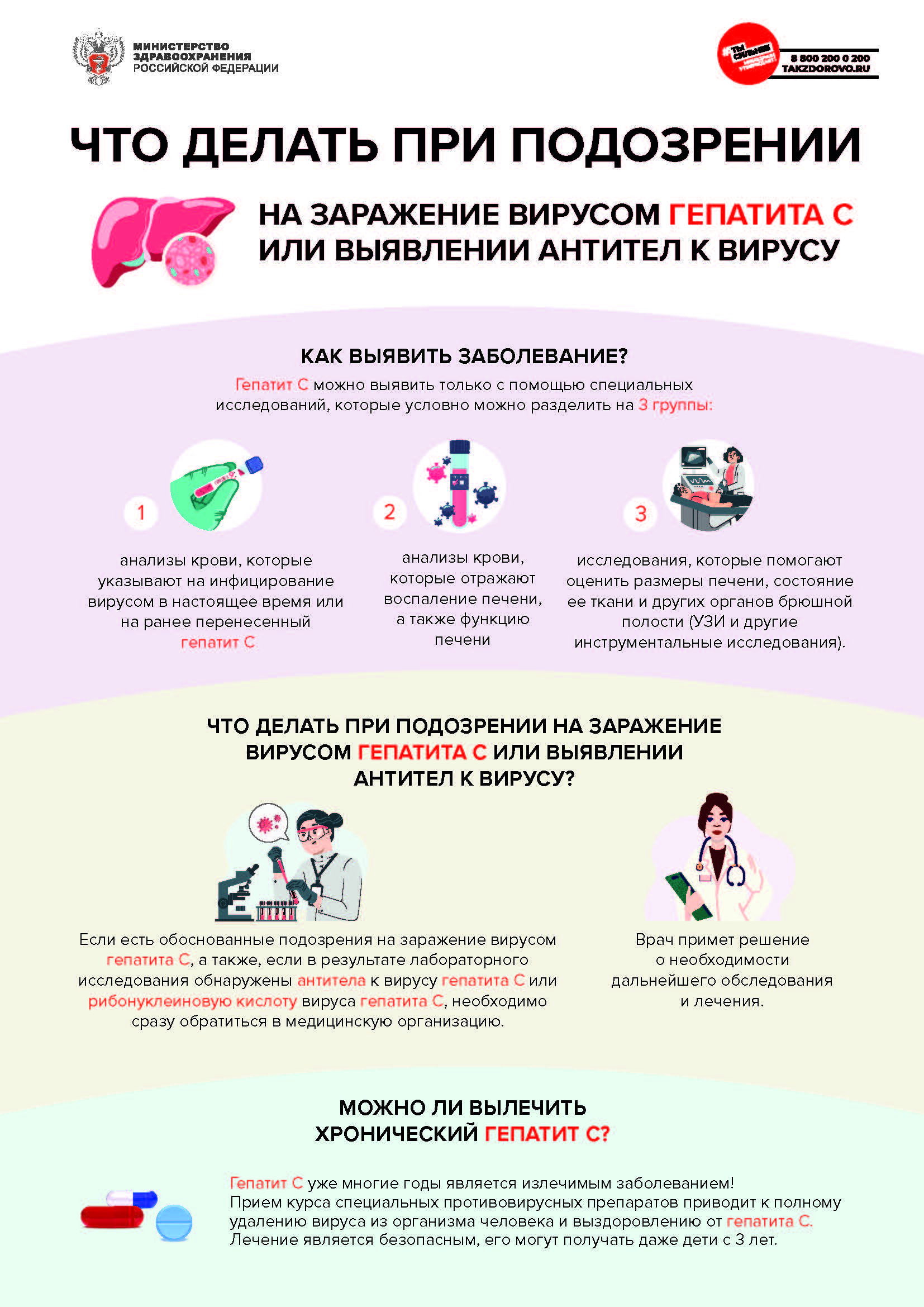 В рамках Плана мероприятий по борьбе с хроническим вирусным гепатитом С на  территории РФ